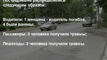 ИТОГИ ГИБДД за первый квартал 2019 г