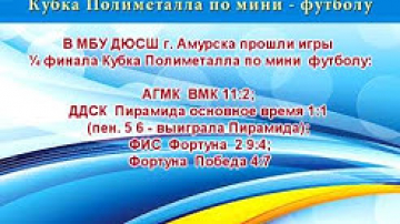 Промежуточный результат Кубка Полиметалла по мини-футболу