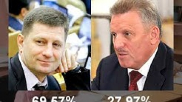 Итоги второго тура Выборов Губернатора Хабаровского края
