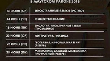 Расписание ЕГЭ в Амурском районе в 2018 году