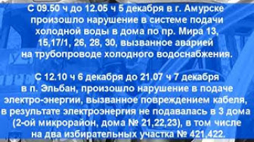 Оперативная обстановка на территории района от 9 декабря