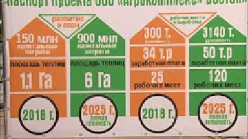 Третья очередь тепличного комплекса "Восток" открылась в Комсомольске-на-Амуре